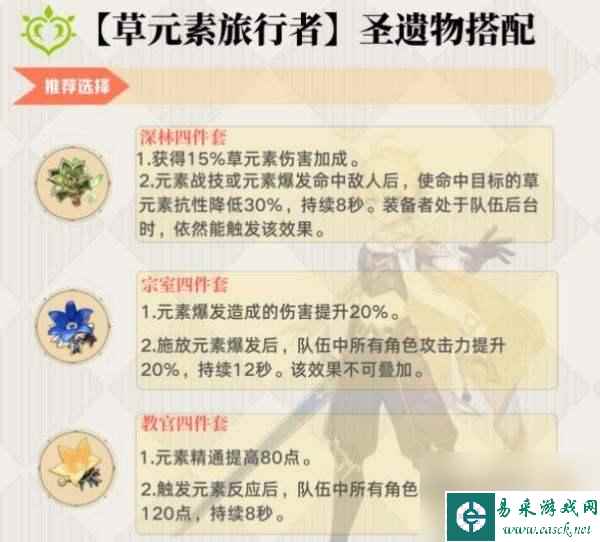 原神草主带什么武器和圣遗物 草旅行者圣遗物推荐