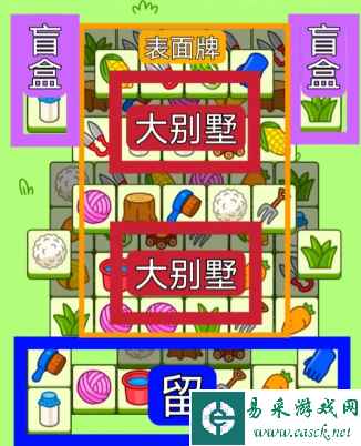 网2