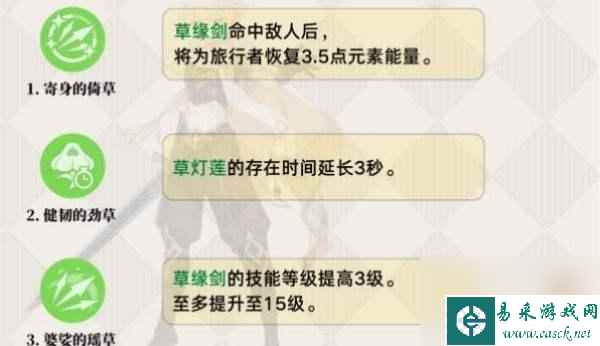 原神草主带什么武器和圣遗物 草旅行者圣遗物推荐