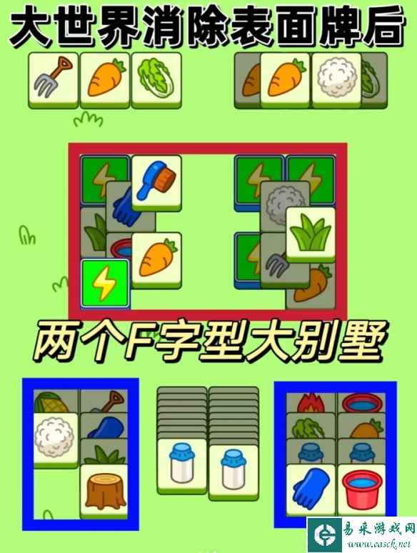网3