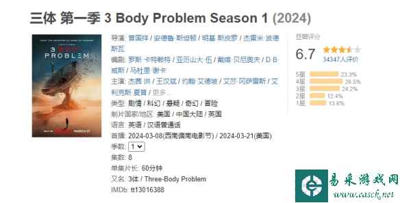 网飞版《三体》剧集豆瓣开分6.7分！已于3月21日开播