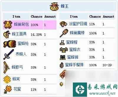 泰拉瑞亚宝藏袋每人 泰拉瑞亚宝藏袋掉落率