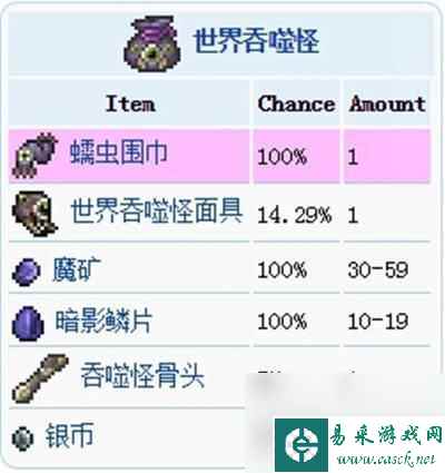 泰拉瑞亚宝藏袋每人 泰拉瑞亚宝藏袋掉落率