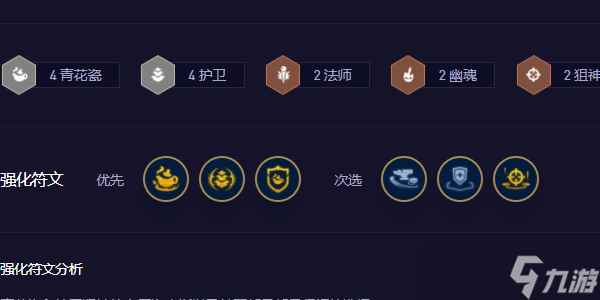 云顶之弈s11寒冰阵容阵容推荐