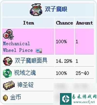 泰拉瑞亚宝藏袋每人 泰拉瑞亚宝藏袋掉落率
