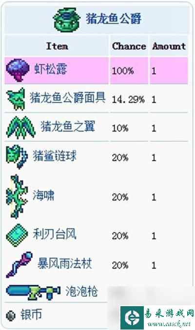泰拉瑞亚宝藏袋每人 泰拉瑞亚宝藏袋掉落率