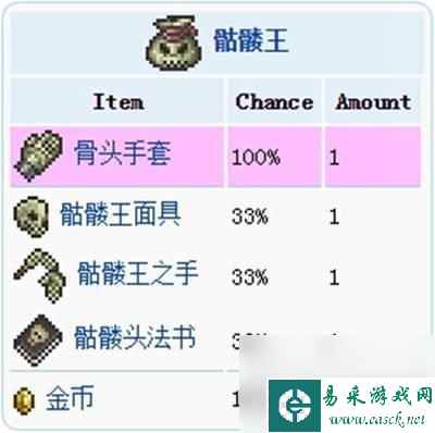 泰拉瑞亚宝藏袋每人 泰拉瑞亚宝藏袋掉落率
