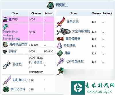 泰拉瑞亚宝藏袋每人 泰拉瑞亚宝藏袋掉落率