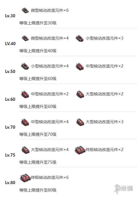 网7