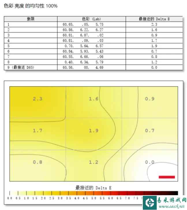 易采游戏网