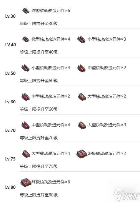 《艾塔纪元》凯撒机体图鉴
