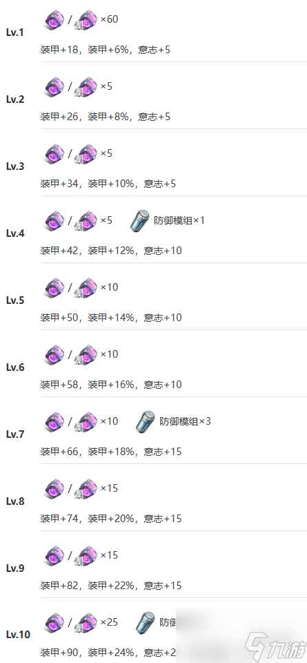 《艾塔纪元》凯撒机体图鉴