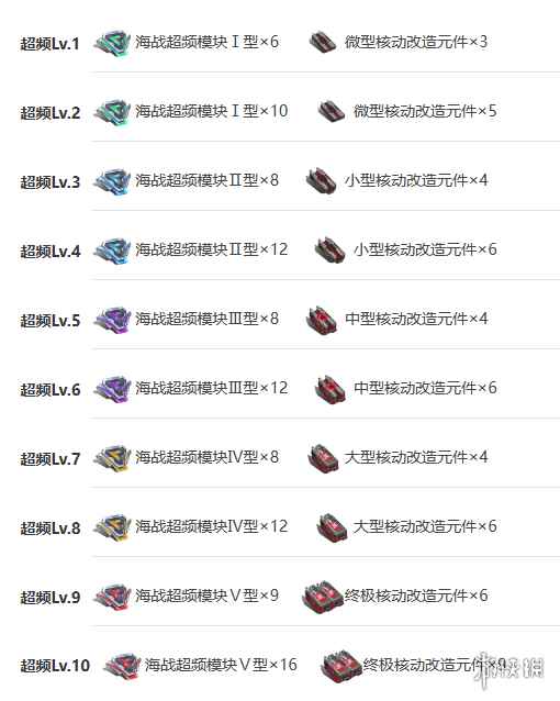 网8