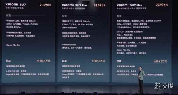 小米纯电动轿车SU7正式公布 标准版售价21.59万元！