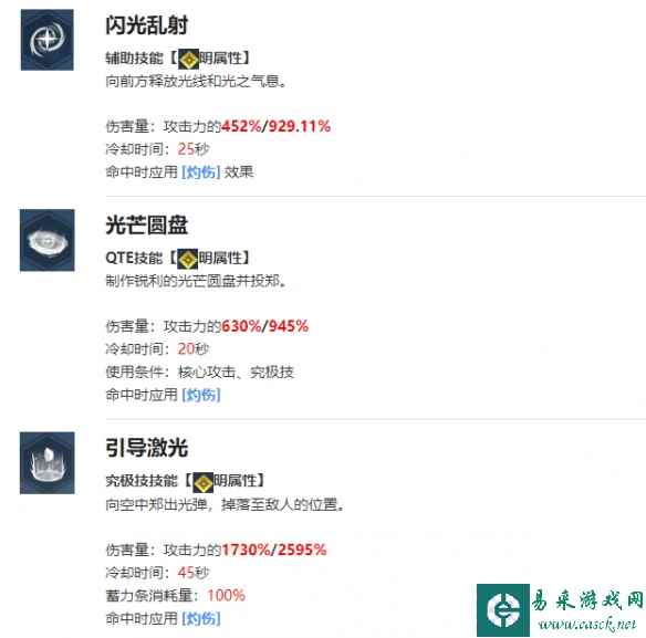 《我独自升级arise》赵晓辉角色介绍
