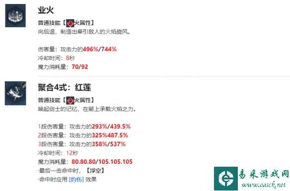 《我独自升级arise》宋志国角色介绍