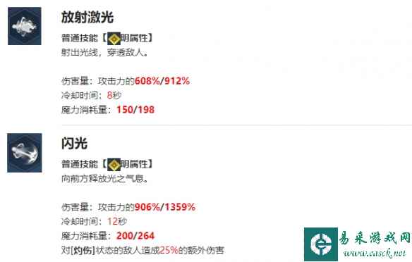 《我独自升级arise》赵晓辉角色介绍