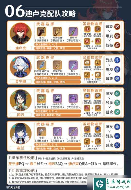 【原神】V4.5角色攻略 | 迪卢克角色配队圣遗物武器攻略全解