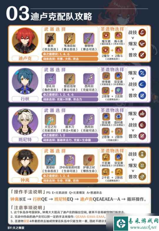 【原神】V4.5角色攻略 | 迪卢克角色配队圣遗物武器攻略全解