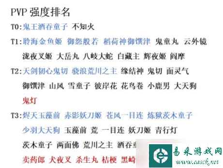 《阴阳师》当前版本SSR式神强度分享介绍