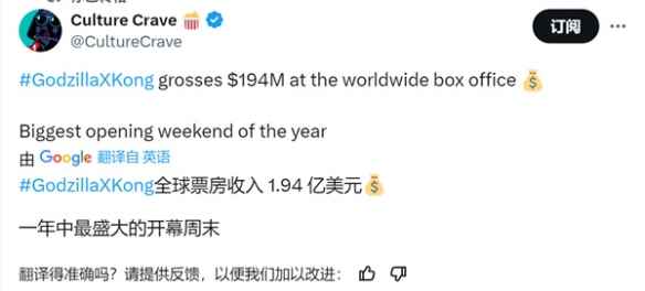 《哥斯拉大战金刚2》全球票房近2亿美元:今年首周最高