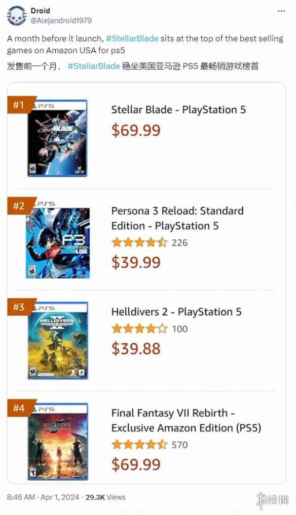 《星刃》登顶美国亚马逊PS5畅销榜:未受政治正确影响