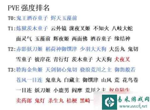 《阴阳师》当前版本SSR式神强度分享介绍