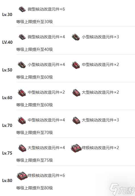 艾塔纪元冰魔机体图鉴