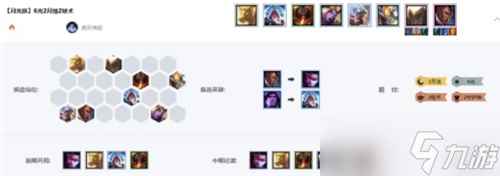 《云顶之弈》10.5最强月蚀秘术阵容玩法详解