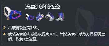 崩坏星穹铁道同谐主角遗器搭配推荐