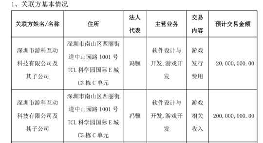 英雄互娱以4.8亿元售出《黑神话：悟空》公司股权