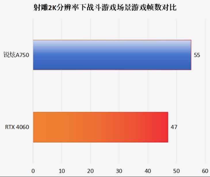 易采游戏网