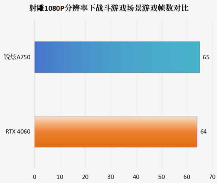 易采游戏网