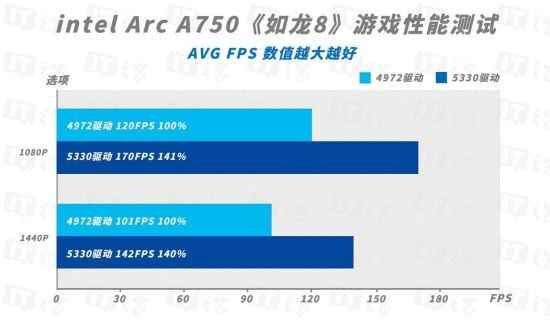 易采游戏网