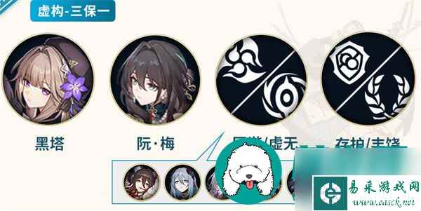 崩坏星穹铁道黑塔阵容搭配方式-崩坏星穹铁道黑塔阵容搭配指南
