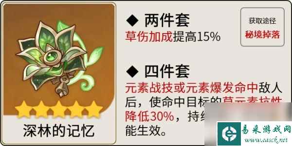 原神好的圣遗物 原神艾尔海森圣遗物推荐攻略