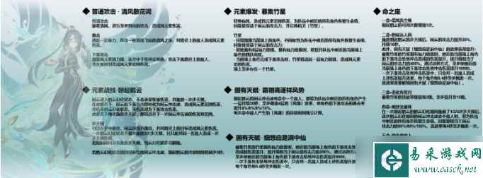 《原神》闲云下落增幅体系组队思路 闲云坎蒂丝配队玩法详解