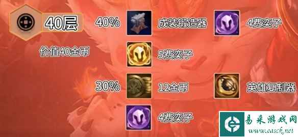 《云顶之弈》吉星阵容运营思路是什么? 吉星阵容运营思路一览