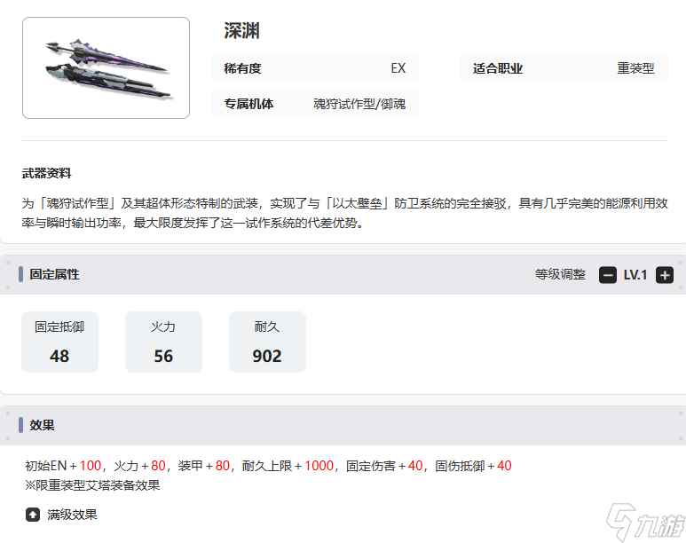 艾塔纪元武器排行攻略
