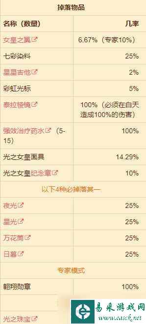 《泰拉瑞亚》光之女皇属性介绍，详细召唤攻略