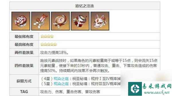 原神钟离配什么圣遗物最好 原神钟离圣遗物怎么搭配