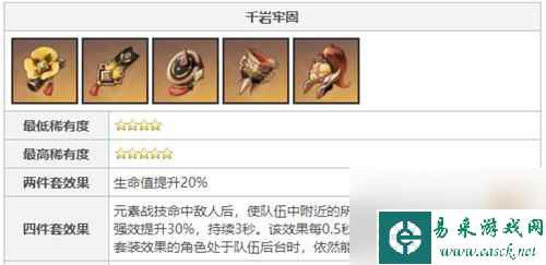 原神钟离配什么圣遗物最好 原神钟离圣遗物怎么搭配