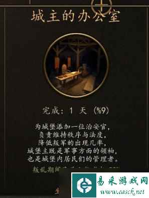 《骑马与砍杀2》领地系统详细介绍分享
