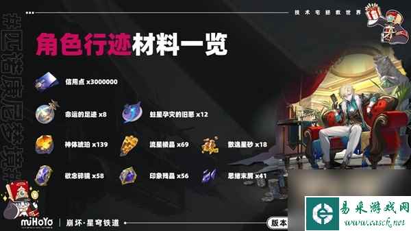 崩坏星穹铁道砂金养成需要哪些材料