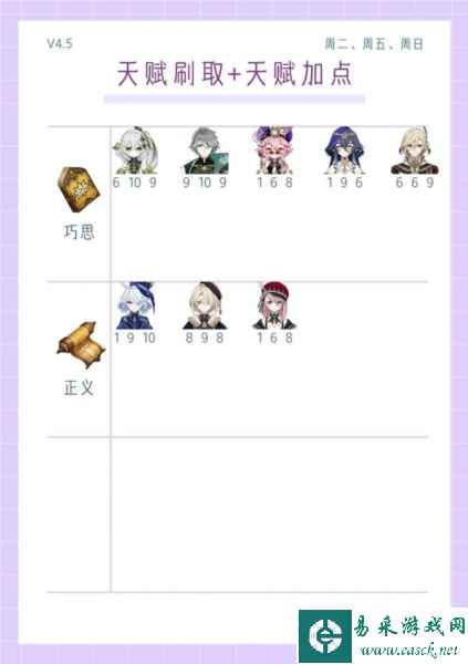 原神4.5版本全角色4