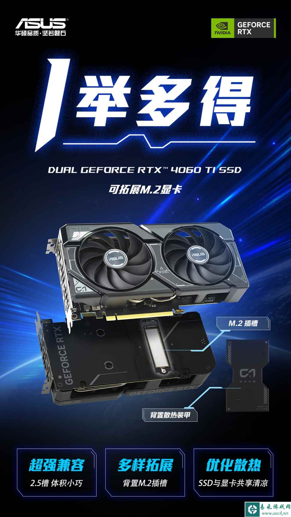 ITX玩家也能多硬盘!DUAL 4060Ti SSD可扩展M.2显卡