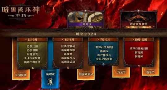 魔兽世界:多方暗示5月开服,国服停服补偿确定,还有免费时间?