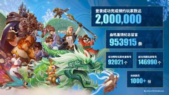 魔兽世界:多方暗示5月开服,国服停服补偿确定,还有免费时间?