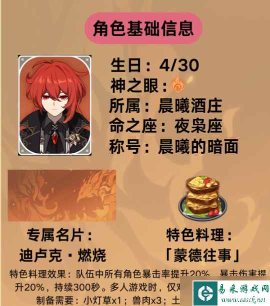 【原神】V4.5攻略 | 4.5混池up角色迪卢克攻略详解