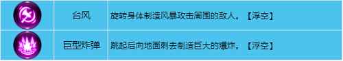 《龙之谷世界》战力提升途径一览？龙之谷世界攻略推荐
